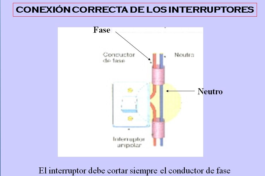 conexion interruptor