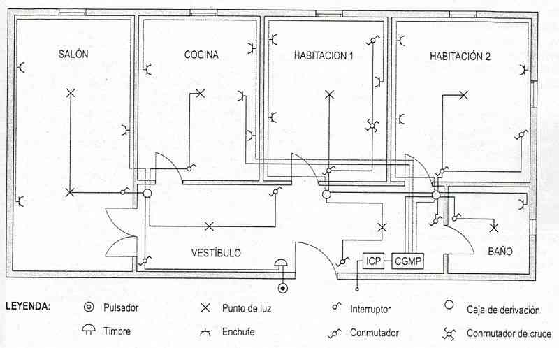 plano electrico de una casa