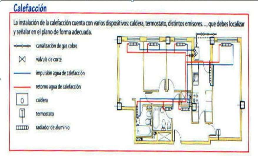plano calefacción